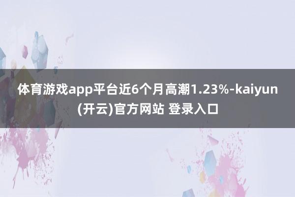 体育游戏app平台近6个月高潮1.23%-kaiyun(开云)官方网站 登录入口